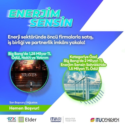 Enerjim Sensin Programı’nda Girişimleri 3,5 Milyon TL Nakit Ödül Bekliyor